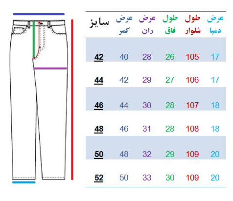 شلوار جین مردانه راسته - آبی تیره - 700003